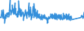 KN 85311030 /Exporte /Einheit = Preise (Euro/Bes. Maßeinheiten) /Partnerland: Oesterreich /Meldeland: Eur27_2020 /85311030:Einbruchsalarmgeräte Oder Diebstahlalarmgeräte, Feuermelder und ähnl. Geräte von der für Gebäude Verwendeten Art