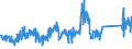 KN 85312040 /Exporte /Einheit = Preise (Euro/Tonne) /Partnerland: Oesterreich /Meldeland: Eur27_2020 /85312040:Anzeigetafeln mit Aktiver Matrix-flüssigkristallanzeige `lcd` (Ausg. von der für Kraftfahrzeuge, Fahrräder Oder Verkehrswege Verwendeten Art)