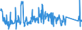 KN 85312040 /Exporte /Einheit = Preise (Euro/Tonne) /Partnerland: Tschechien /Meldeland: Eur27_2020 /85312040:Anzeigetafeln mit Aktiver Matrix-flüssigkristallanzeige `lcd` (Ausg. von der für Kraftfahrzeuge, Fahrräder Oder Verkehrswege Verwendeten Art)