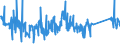 KN 85312095 /Exporte /Einheit = Preise (Euro/Tonne) /Partnerland: Tschechien /Meldeland: Eur27_2020 /85312095:Anzeigetafeln mit Flüssigkristallanzeige `lcd` (Ausg. Anzeigetafeln mit Aktiver Matrix-flüssigkristallanzeige Sowie von der für Kraftfahrzeuge, Fahrräder Oder Verkehrswege Verwendeten Art)