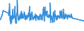 KN 85321000 /Exporte /Einheit = Preise (Euro/Tonne) /Partnerland: Russland /Meldeland: Eur27_2020 /85321000: Festkondensatoren Ihrer Beschaffenheit Nach für Ströme mit 50/60 hz Bestimmt und mit Einer Blindleistung von >= 0,5 Kvar `leistungskonFestkondensatoren Ihrer Beschaffenheit Nach für Ströme mit 50/60 hz Bestimmt und mit Einer Blindleistung von >= 0,5 Kvar `leistungskondensatoren`