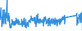 KN 85322200 /Exporte /Einheit = Preise (Euro/Tonne) /Partnerland: Griechenland /Meldeland: Eur27_2020 /85322200:Aluminium-elektrolytkondensatoren (Ausg. Leistungskondensatoren)