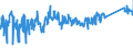 CN 85322200 /Exports /Unit = Prices (Euro/ton) /Partner: Spain /Reporter: Eur27_2020 /85322200:Fixed Electrical Capacitors, Aluminium Electrolytic (Excl. Power Capacitors)