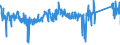 KN 85322200 /Exporte /Einheit = Preise (Euro/Tonne) /Partnerland: Schweden /Meldeland: Eur27_2020 /85322200:Aluminium-elektrolytkondensatoren (Ausg. Leistungskondensatoren)