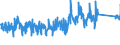 CN 85322500 /Exports /Unit = Prices (Euro/ton) /Partner: Belgium /Reporter: Eur27_2020 /85322500:Fixed Electrical Capacitors, Dielectric of Paper or Plastics (Excl. Power Capacitors)