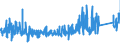 KN 8532 /Exporte /Einheit = Preise (Euro/Tonne) /Partnerland: Aegypten /Meldeland: Eur27_2020 /8532:Festkondensatoren, Drehkondensatoren und Andere Einstellbare Kondensatoren, Elektrisch; Teile Davon