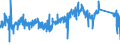 KN 8533 /Exporte /Einheit = Preise (Euro/Tonne) /Partnerland: Spanien /Meldeland: Eur27_2020 /8533:Widerstände, Elektrisch `einschl. Rheostate und Potenziometer`; Teile Davon (Ausg. Heizwiderstände)