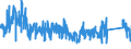 KN 8533 /Exporte /Einheit = Preise (Euro/Tonne) /Partnerland: Schweden /Meldeland: Eur27_2020 /8533:Widerstände, Elektrisch `einschl. Rheostate und Potenziometer`; Teile Davon (Ausg. Heizwiderstände)