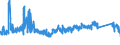 KN 8533 /Exporte /Einheit = Preise (Euro/Tonne) /Partnerland: Tschechien /Meldeland: Eur27_2020 /8533:Widerstände, Elektrisch `einschl. Rheostate und Potenziometer`; Teile Davon (Ausg. Heizwiderstände)