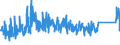 KN 85361010 /Exporte /Einheit = Preise (Euro/Tonne) /Partnerland: Schweden /Meldeland: Eur27_2020 /85361010:Sicherungen für Eine Spannung von <= 1.000 v, für Eine Stromstärke von <= 10 A