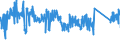 KN 85361010 /Exporte /Einheit = Preise (Euro/Tonne) /Partnerland: Oesterreich /Meldeland: Eur27_2020 /85361010:Sicherungen für Eine Spannung von <= 1.000 v, für Eine Stromstärke von <= 10 A