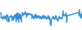 KN 85362090 /Exporte /Einheit = Preise (Euro/Tonne) /Partnerland: Griechenland /Meldeland: Eur27_2020 /85362090:Leistungsschalter FÃ¼r Eine Spannung von <= 1.000 v, FÃ¼r Eine StromstÃ¤rke von > 63 A