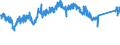 KN 85362090 /Exporte /Einheit = Preise (Euro/Tonne) /Partnerland: Schweden /Meldeland: Eur27_2020 /85362090:Leistungsschalter FÃ¼r Eine Spannung von <= 1.000 v, FÃ¼r Eine StromstÃ¤rke von > 63 A