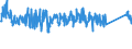 KN 85362090 /Exporte /Einheit = Preise (Euro/Tonne) /Partnerland: Serbien /Meldeland: Eur27_2020 /85362090:Leistungsschalter FÃ¼r Eine Spannung von <= 1.000 v, FÃ¼r Eine StromstÃ¤rke von > 63 A