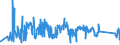 KN 85365003 /Exporte /Einheit = Preise (Euro/Tonne) /Partnerland: Oesterreich /Meldeland: Eur27_2020 /85365003:Wechselstromschalter, Elektronisch, aus Optisch Gekoppelten Ein- und Ausgangsschaltkreisen `thyristor-wechselstromschalter` (Ausg. Relais Sowie Leistungsschalter)