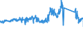 KN 85365019 /Exporte /Einheit = Preise (Euro/Tonne) /Partnerland: Frankreich /Meldeland: Eur27_2020 /85365019:Schalter FÃ¼r Eine Spannung von <= 60 v (Ausg. Relais Sowie Tastenschalter und Drehschaeter)