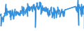 CN 85365019 /Exports /Unit = Prices (Euro/ton) /Partner: Netherlands /Reporter: Eur27_2020 /85365019:Switches for a Voltage of <= 60 v (Excl. Relays, Push-button Switches and Rotary Switches)