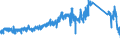 KN 85365019 /Exporte /Einheit = Preise (Euro/Tonne) /Partnerland: Italien /Meldeland: Eur27_2020 /85365019:Schalter FÃ¼r Eine Spannung von <= 60 v (Ausg. Relais Sowie Tastenschalter und Drehschaeter)
