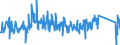 KN 85365019 /Exporte /Einheit = Preise (Euro/Tonne) /Partnerland: Griechenland /Meldeland: Eur27_2020 /85365019:Schalter für Eine Spannung von <= 60 v (Ausg. Relais Sowie Tastenschalter und Drehschaeter)