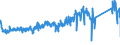 KN 85365019 /Exporte /Einheit = Preise (Euro/Tonne) /Partnerland: Belgien /Meldeland: Eur27_2020 /85365019:Schalter FÃ¼r Eine Spannung von <= 60 v (Ausg. Relais Sowie Tastenschalter und Drehschaeter)