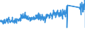 KN 85365019 /Exporte /Einheit = Preise (Euro/Tonne) /Partnerland: Oesterreich /Meldeland: Eur27_2020 /85365019:Schalter FÃ¼r Eine Spannung von <= 60 v (Ausg. Relais Sowie Tastenschalter und Drehschaeter)