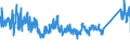 KN 85365019 /Exporte /Einheit = Preise (Euro/Tonne) /Partnerland: Ungarn /Meldeland: Eur27_2020 /85365019:Schalter FÃ¼r Eine Spannung von <= 60 v (Ausg. Relais Sowie Tastenschalter und Drehschaeter)