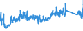 KN 85365019 /Exporte /Einheit = Preise (Euro/Tonne) /Partnerland: Rumaenien /Meldeland: Eur27_2020 /85365019:Schalter FÃ¼r Eine Spannung von <= 60 v (Ausg. Relais Sowie Tastenschalter und Drehschaeter)