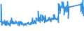 KN 85365019 /Exporte /Einheit = Preise (Euro/Tonne) /Partnerland: Slowenien /Meldeland: Eur27_2020 /85365019:Schalter FÃ¼r Eine Spannung von <= 60 v (Ausg. Relais Sowie Tastenschalter und Drehschaeter)