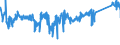 KN 85369010 /Exporte /Einheit = Preise (Euro/Tonne) /Partnerland: Deutschland /Meldeland: Eur27_2020 /85369010:Verbindungs- und Kontaktelemente für Eine Spannung von <= 1000 v, für Elektrische Leitungen (Ausg. Steckvorrichtungen Sowie Vorgefertigte Schienenverteilungen)