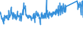 CN 85369010 /Exports /Unit = Prices (Euro/ton) /Partner: Latvia /Reporter: Eur27_2020 /85369010:Connections and Contact Elements, for Wire and Cables, for a Voltage of <= 1.000 v (Excl. Plugs, Sockets and Prefabricated Elements)