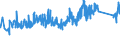 KN 85372091 /Exporte /Einheit = Preise (Euro/Tonne) /Partnerland: Schweiz /Meldeland: Eur27_2020 /85372091:Schalttafeln, Schaltschränke und ähnl. Gerätekombinationen zum Elektrischen Schalten Oder Steuern Oder für die Stromverteilung, für Eine Spannung von > 1.000 v bis 72,5 Kv