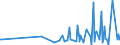 KN 85372091 /Exporte /Einheit = Preise (Euro/Tonne) /Partnerland: S.tome /Meldeland: Eur27_2020 /85372091:Schalttafeln, Schaltschränke und ähnl. Gerätekombinationen zum Elektrischen Schalten Oder Steuern Oder für die Stromverteilung, für Eine Spannung von > 1.000 v bis 72,5 Kv