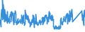 KN 8537 /Exporte /Einheit = Preise (Euro/Tonne) /Partnerland: Portugal /Meldeland: Eur27_2020 /8537:Tafeln, Felder, Konsolen, Pulte, Schränke und Andere Träger, mit Mehreren Geräten der Pos. 8535 Oder 8536, Einschl. Solcher mit Eingebauten Instrumenten Oder Geräten des Kapitels 90, zum Elektrischen Schalten Oder Steuern Oder für die Stromverteilung Sowie Numerische Steuerungen (Ausg. Vermittlungseinrichtungen für die Drahtgebundene Fernsprechtechnik Oder Telegrafentechnik Oder Telegrafentechnik)