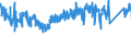 KN 8537 /Exporte /Einheit = Preise (Euro/Tonne) /Partnerland: Spanien /Meldeland: Eur27_2020 /8537:Tafeln, Felder, Konsolen, Pulte, Schränke und Andere Träger, mit Mehreren Geräten der Pos. 8535 Oder 8536, Einschl. Solcher mit Eingebauten Instrumenten Oder Geräten des Kapitels 90, zum Elektrischen Schalten Oder Steuern Oder für die Stromverteilung Sowie Numerische Steuerungen (Ausg. Vermittlungseinrichtungen für die Drahtgebundene Fernsprechtechnik Oder Telegrafentechnik Oder Telegrafentechnik)