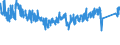 KN 8537 /Exporte /Einheit = Preise (Euro/Tonne) /Partnerland: Belgien /Meldeland: Eur27_2020 /8537:Tafeln, Felder, Konsolen, Pulte, Schränke und Andere Träger, mit Mehreren Geräten der Pos. 8535 Oder 8536, Einschl. Solcher mit Eingebauten Instrumenten Oder Geräten des Kapitels 90, zum Elektrischen Schalten Oder Steuern Oder für die Stromverteilung Sowie Numerische Steuerungen (Ausg. Vermittlungseinrichtungen für die Drahtgebundene Fernsprechtechnik Oder Telegrafentechnik Oder Telegrafentechnik)