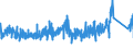 KN 8537 /Exporte /Einheit = Preise (Euro/Tonne) /Partnerland: Luxemburg /Meldeland: Eur27_2020 /8537:Tafeln, Felder, Konsolen, Pulte, Schränke und Andere Träger, mit Mehreren Geräten der Pos. 8535 Oder 8536, Einschl. Solcher mit Eingebauten Instrumenten Oder Geräten des Kapitels 90, zum Elektrischen Schalten Oder Steuern Oder für die Stromverteilung Sowie Numerische Steuerungen (Ausg. Vermittlungseinrichtungen für die Drahtgebundene Fernsprechtechnik Oder Telegrafentechnik Oder Telegrafentechnik)