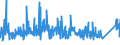 KN 8537 /Exporte /Einheit = Preise (Euro/Tonne) /Partnerland: Algerien /Meldeland: Eur27_2020 /8537:Tafeln, Felder, Konsolen, Pulte, Schränke und Andere Träger, mit Mehreren Geräten der Pos. 8535 Oder 8536, Einschl. Solcher mit Eingebauten Instrumenten Oder Geräten des Kapitels 90, zum Elektrischen Schalten Oder Steuern Oder für die Stromverteilung Sowie Numerische Steuerungen (Ausg. Vermittlungseinrichtungen für die Drahtgebundene Fernsprechtechnik Oder Telegrafentechnik Oder Telegrafentechnik)