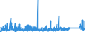 KN 8537 /Exporte /Einheit = Preise (Euro/Tonne) /Partnerland: Elfenbeink. /Meldeland: Eur27_2020 /8537:Tafeln, Felder, Konsolen, Pulte, Schränke und Andere Träger, mit Mehreren Geräten der Pos. 8535 Oder 8536, Einschl. Solcher mit Eingebauten Instrumenten Oder Geräten des Kapitels 90, zum Elektrischen Schalten Oder Steuern Oder für die Stromverteilung Sowie Numerische Steuerungen (Ausg. Vermittlungseinrichtungen für die Drahtgebundene Fernsprechtechnik Oder Telegrafentechnik Oder Telegrafentechnik)