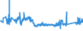 KN 85389091 /Exporte /Einheit = Preise (Euro/Tonne) /Partnerland: Frankreich /Meldeland: Eur27_2020 /85389091:Baugruppen `zusammengesetzte Elektronische Schaltungen`, FÃ¼r Elektrische GerÃ¤te zum SchlieÃŸen, Unterbrechen, SchÃ¼tzen Oder Verbinden von Elektrischen Stromkreisen der Pos. 8535 und 8536 Sowie FÃ¼r Schaltpulte, SchaltschrÃ¤nke und Ã¤hnl. GerÃ¤tekombinationen der Pos. 8537 (Ausg. FÃ¼r Wafer Prober der Unterpos. 8536.90.20)
