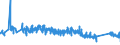 KN 85389091 /Exporte /Einheit = Preise (Euro/Tonne) /Partnerland: Niederlande /Meldeland: Eur27_2020 /85389091:Baugruppen `zusammengesetzte Elektronische Schaltungen`, FÃ¼r Elektrische GerÃ¤te zum SchlieÃŸen, Unterbrechen, SchÃ¼tzen Oder Verbinden von Elektrischen Stromkreisen der Pos. 8535 und 8536 Sowie FÃ¼r Schaltpulte, SchaltschrÃ¤nke und Ã¤hnl. GerÃ¤tekombinationen der Pos. 8537 (Ausg. FÃ¼r Wafer Prober der Unterpos. 8536.90.20)