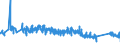 KN 85389091 /Exporte /Einheit = Preise (Euro/Tonne) /Partnerland: Niederlande /Meldeland: Eur27_2020 /85389091:Baugruppen `zusammengesetzte Elektronische Schaltungen`, für Elektrische Geräte zum Schließen, Unterbrechen, Schützen Oder Verbinden von Elektrischen Stromkreisen der Pos. 8535 und 8536 Sowie für Schaltpulte, Schaltschränke und ähnl. Gerätekombinationen der Pos. 8537 (Ausg. für Wafer Prober der Unterpos. 8536.90.20)