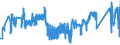 KN 85389091 /Exporte /Einheit = Preise (Euro/Tonne) /Partnerland: Deutschland /Meldeland: Eur27_2020 /85389091:Baugruppen `zusammengesetzte Elektronische Schaltungen`, für Elektrische Geräte zum Schließen, Unterbrechen, Schützen Oder Verbinden von Elektrischen Stromkreisen der Pos. 8535 und 8536 Sowie für Schaltpulte, Schaltschränke und ähnl. Gerätekombinationen der Pos. 8537 (Ausg. für Wafer Prober der Unterpos. 8536.90.20)