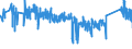 KN 85389091 /Exporte /Einheit = Preise (Euro/Tonne) /Partnerland: Italien /Meldeland: Eur27_2020 /85389091:Baugruppen `zusammengesetzte Elektronische Schaltungen`, für Elektrische Geräte zum Schließen, Unterbrechen, Schützen Oder Verbinden von Elektrischen Stromkreisen der Pos. 8535 und 8536 Sowie für Schaltpulte, Schaltschränke und ähnl. Gerätekombinationen der Pos. 8537 (Ausg. für Wafer Prober der Unterpos. 8536.90.20)