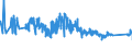 KN 85389091 /Exporte /Einheit = Preise (Euro/Tonne) /Partnerland: Schweden /Meldeland: Eur27_2020 /85389091:Baugruppen `zusammengesetzte Elektronische Schaltungen`, für Elektrische Geräte zum Schließen, Unterbrechen, Schützen Oder Verbinden von Elektrischen Stromkreisen der Pos. 8535 und 8536 Sowie für Schaltpulte, Schaltschränke und ähnl. Gerätekombinationen der Pos. 8537 (Ausg. für Wafer Prober der Unterpos. 8536.90.20)