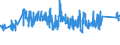 KN 85389091 /Exporte /Einheit = Preise (Euro/Tonne) /Partnerland: Finnland /Meldeland: Eur27_2020 /85389091:Baugruppen `zusammengesetzte Elektronische Schaltungen`, für Elektrische Geräte zum Schließen, Unterbrechen, Schützen Oder Verbinden von Elektrischen Stromkreisen der Pos. 8535 und 8536 Sowie für Schaltpulte, Schaltschränke und ähnl. Gerätekombinationen der Pos. 8537 (Ausg. für Wafer Prober der Unterpos. 8536.90.20)