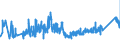 KN 85389091 /Exporte /Einheit = Preise (Euro/Tonne) /Partnerland: Ungarn /Meldeland: Eur27_2020 /85389091:Baugruppen `zusammengesetzte Elektronische Schaltungen`, FÃ¼r Elektrische GerÃ¤te zum SchlieÃŸen, Unterbrechen, SchÃ¼tzen Oder Verbinden von Elektrischen Stromkreisen der Pos. 8535 und 8536 Sowie FÃ¼r Schaltpulte, SchaltschrÃ¤nke und Ã¤hnl. GerÃ¤tekombinationen der Pos. 8537 (Ausg. FÃ¼r Wafer Prober der Unterpos. 8536.90.20)