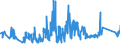 KN 85389091 /Exporte /Einheit = Preise (Euro/Tonne) /Partnerland: Tunesien /Meldeland: Eur27_2020 /85389091:Baugruppen `zusammengesetzte Elektronische Schaltungen`, für Elektrische Geräte zum Schließen, Unterbrechen, Schützen Oder Verbinden von Elektrischen Stromkreisen der Pos. 8535 und 8536 Sowie für Schaltpulte, Schaltschränke und ähnl. Gerätekombinationen der Pos. 8537 (Ausg. für Wafer Prober der Unterpos. 8536.90.20)