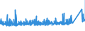 KN 85392930 /Exporte /Einheit = Preise (Euro/Bes. Maßeinheiten) /Partnerland: Griechenland /Meldeland: Eur27_2020 /85392930:Glühlampen von der für Krafträder und Andere Kraftfahrzeuge Verwendeten art (Ausg. Wolfram-halogen-glühlampen)