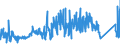 KN 85399090 /Exporte /Einheit = Preise (Euro/Tonne) /Partnerland: Tschechien /Meldeland: Eur27_2020 /85399090:Teile von Elektrischen Glühlampen, Entladungslampen, Innenverspiegelten Scheinwerferlampen, Ultraviolett- und Infrarotlampen, Bogenlampen Sowie von Led-lampen, A.n.g.