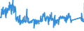 KN 8539 /Exporte /Einheit = Preise (Euro/Tonne) /Partnerland: Tschechien /Meldeland: Eur27_2020 /8539:Glühlampen und Entladungslampen, Elektrisch, Einschl. Innenverspiegelter Scheinwerferlampen `sealed Beam Lamp Units`, Ultraviolettlampen und Infrarotlampen; Bogenlampen; Leuchtdiodenlampen `led`; Teile Davon